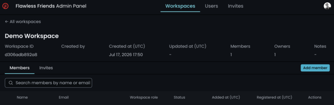 Org Admin Panel Worskpace Details