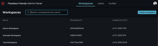Org Admin Panel