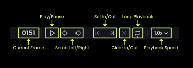 Playback Controls Labelled New UI